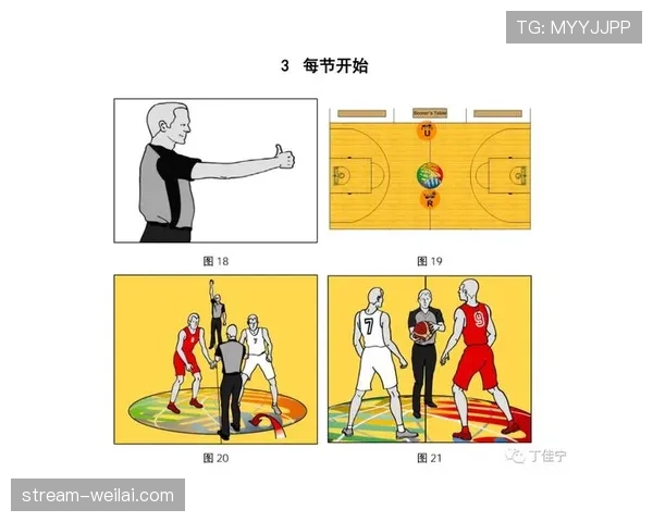 争球判定规则详解：何时跳球、如何执行？