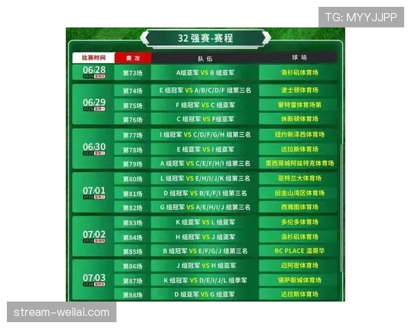 2026世界杯48队12小组赛制怎么划分，小组前两名如何出线