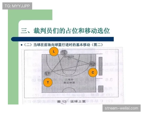 篮球新手必看：一次带你搞懂进攻犯规的判定与避免方法