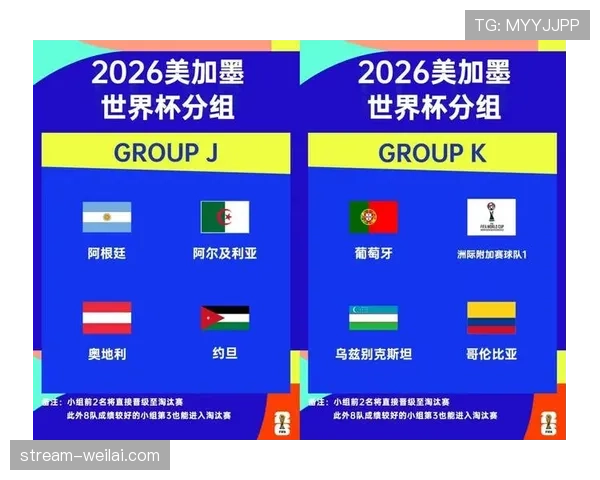 2026世界杯小组资格比较怎么算