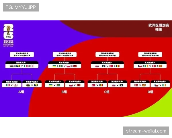 库拉索能否创造历史首次晋级2026世界杯 加勒比海黑马冲击美加墨正赛